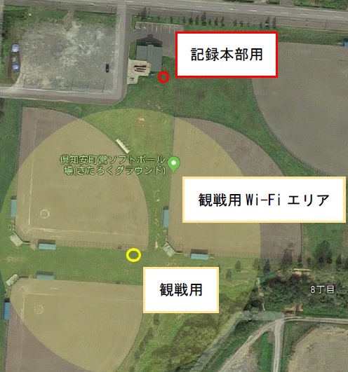 第32回全日本小学生女子ソフトボール大会のポジモ設置のパノラマ図