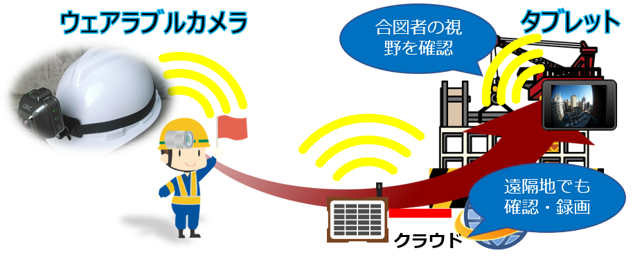 パッケージイメージ