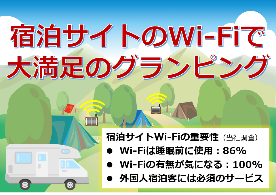 宿泊サイトにWi-Fi