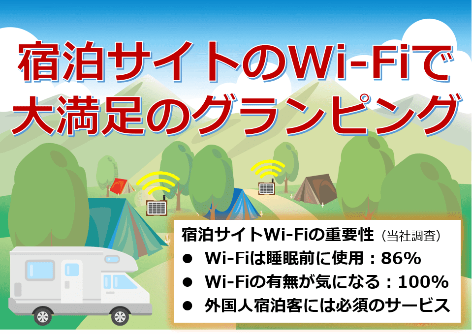 宿泊サイトにWi-Fi